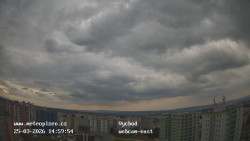 Sídliště Košutka