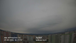 Sídliště Košutka