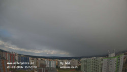 Sídliště Košutka