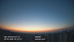 Sídliště Košutka