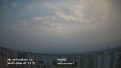 Sídliště Košutka