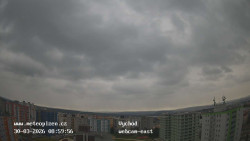 Sídliště Košutka