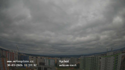 Sídliště Košutka