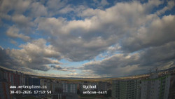 Sídliště Košutka