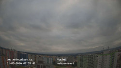 Sídliště Košutka