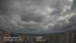 Sídliště Košutka