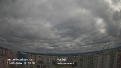 Sídliště Košutka