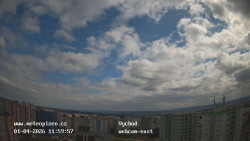 Sídliště Košutka