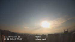 Sídliště Košutka