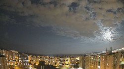 Sídliště Košutka