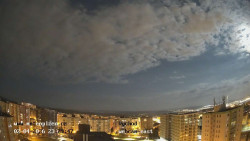 Sídliště Košutka