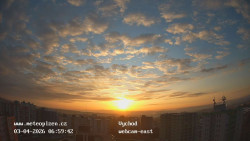 Sídliště Košutka