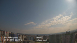 Sídliště Košutka