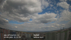 Sídliště Košutka