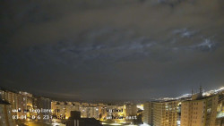 Sídliště Košutka