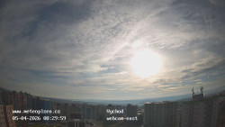 Sídliště Košutka