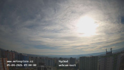 Sídliště Košutka