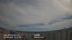 Sídliště Košutka