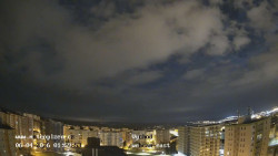 Sídliště Košutka