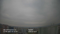 Sídliště Košutka