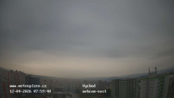 Sídliště Košutka