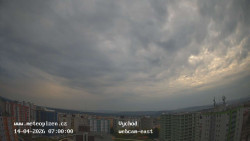 Sídliště Košutka