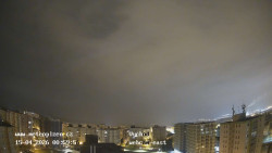 Sídliště Košutka