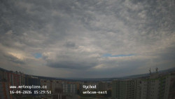 Sídliště Košutka