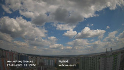 Sídliště Košutka