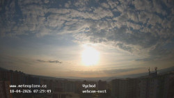 Sídliště Košutka