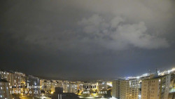 Sídliště Košutka