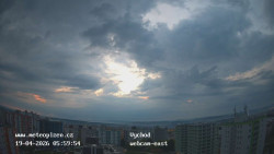 Sídliště Košutka