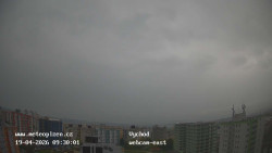 Sídliště Košutka