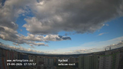 Sídliště Košutka