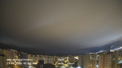 Sídliště Košutka