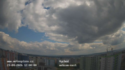 Sídliště Košutka