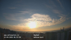 Sídliště Košutka