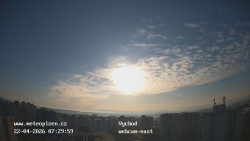 Sídliště Košutka