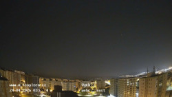 Sídliště Košutka