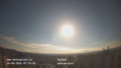 Sídliště Košutka