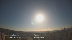 Sídliště Košutka