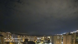 Sídliště Košutka