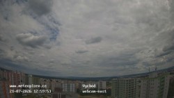 Sídliště Košutka