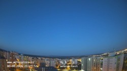 Osiedle mieszkaniowe Košutka