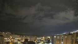 Wohnsiedlung Košutka