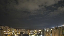Osiedle mieszkaniowe Košutka