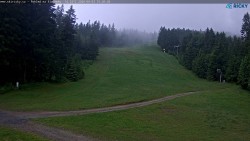 Slalomka