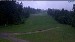 Slalomka