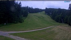Slalomka