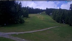 Slalomka